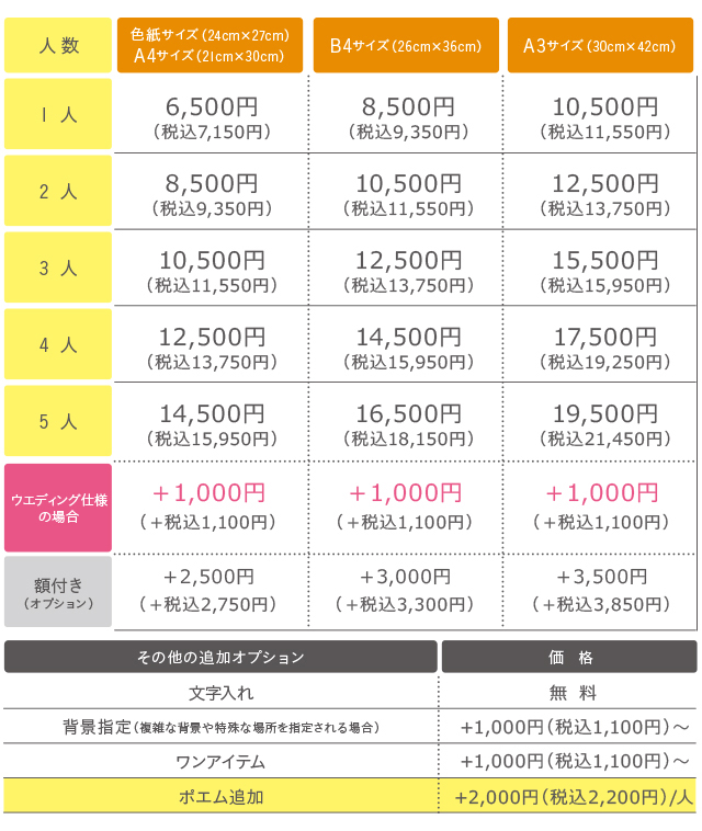 あっこの料金表