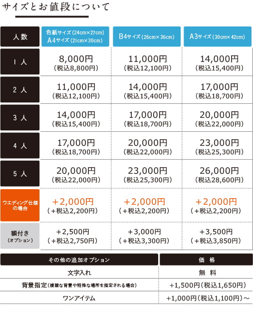 サイズとお値段について