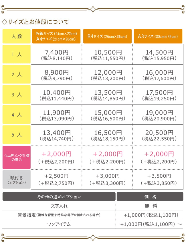 料金表