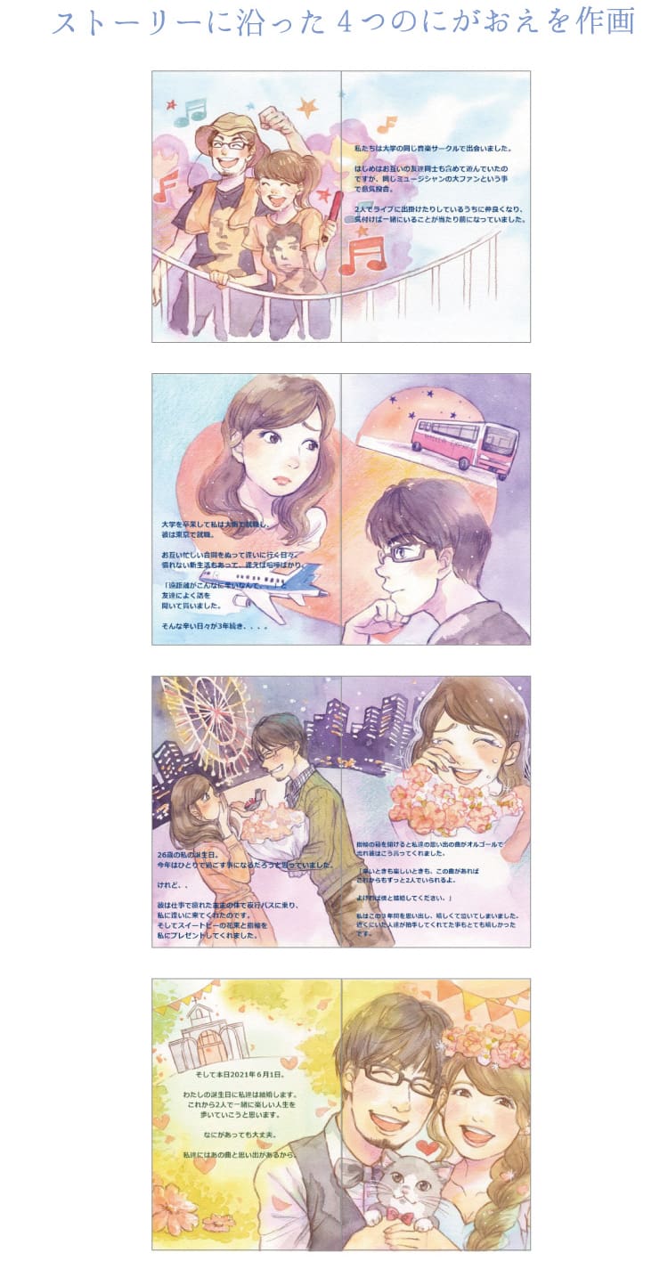 ストーリーに沿った4 つのにがおえを作画