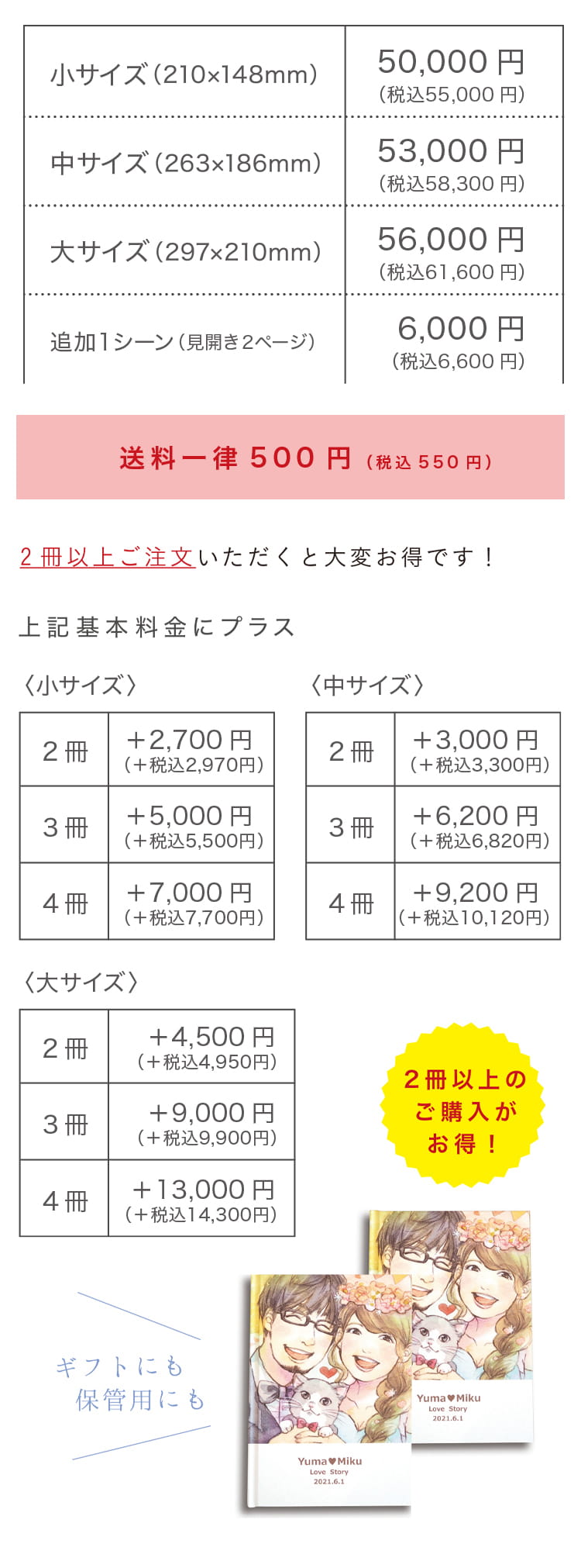 にがおえ絵本の料金表