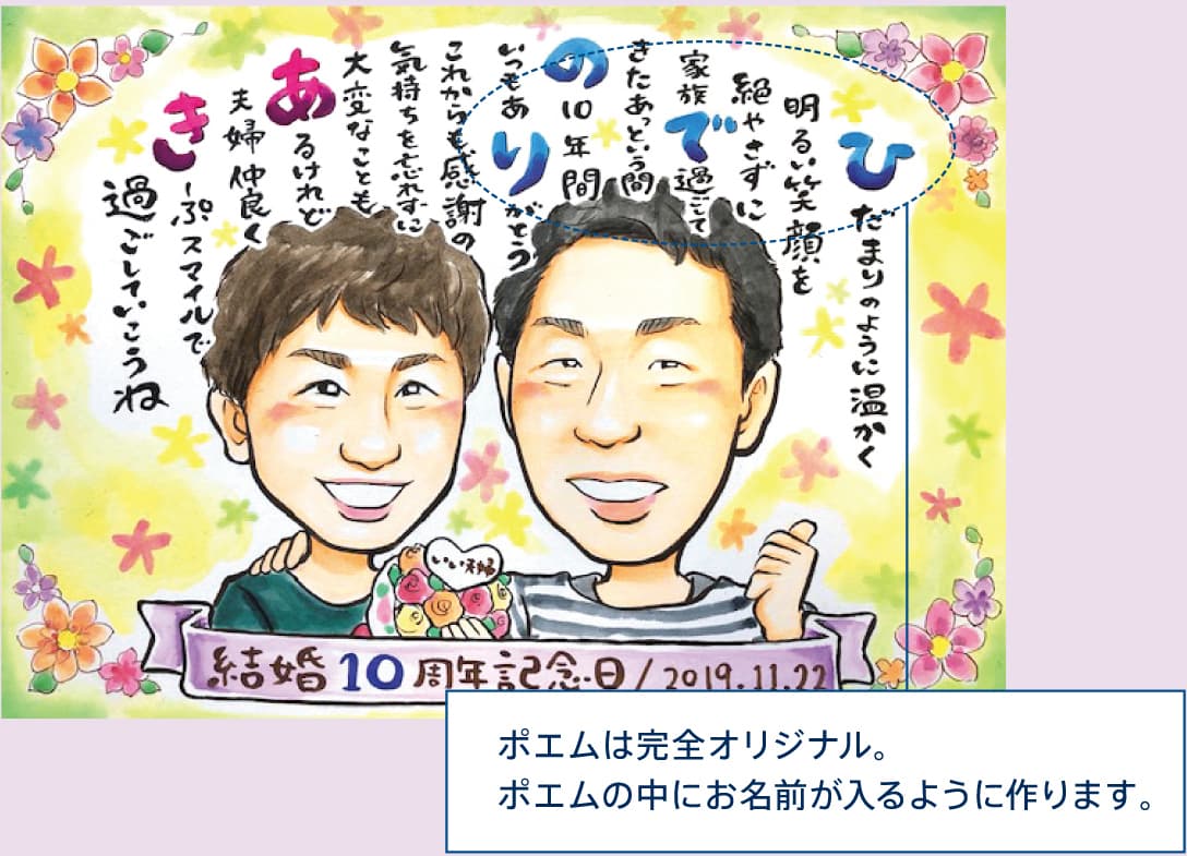 YURIが描いたお名前入りポエム入りの10周年記念似顔絵