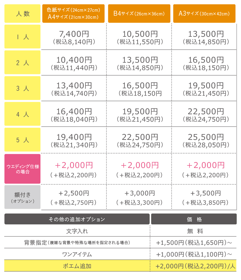 ぽぽたんの料金表