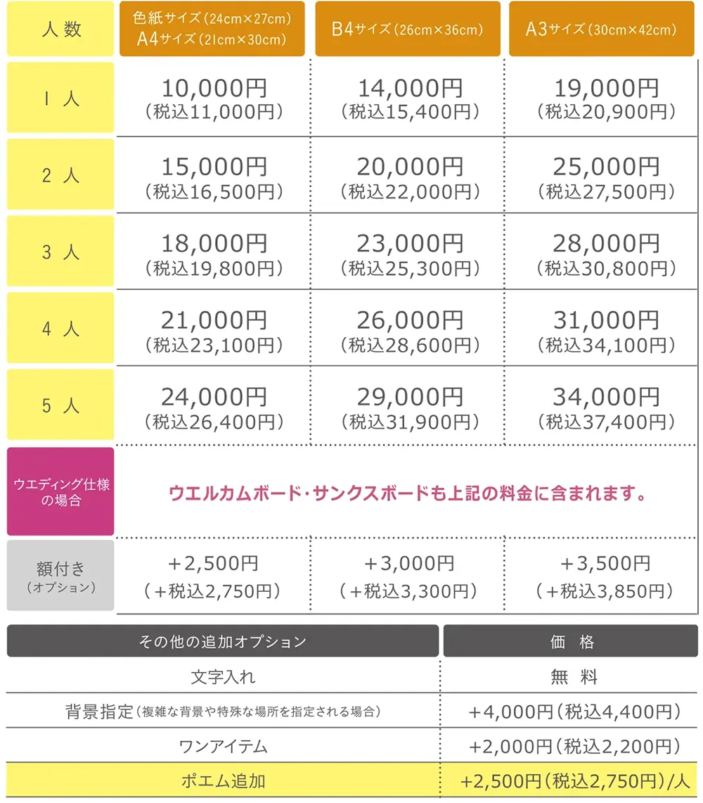 riokaの料金表