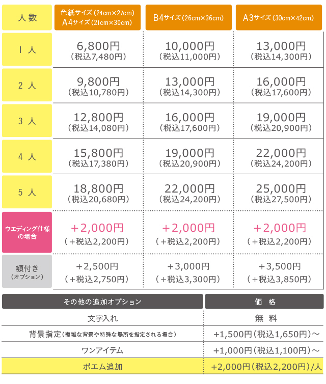 ゆみの料金表