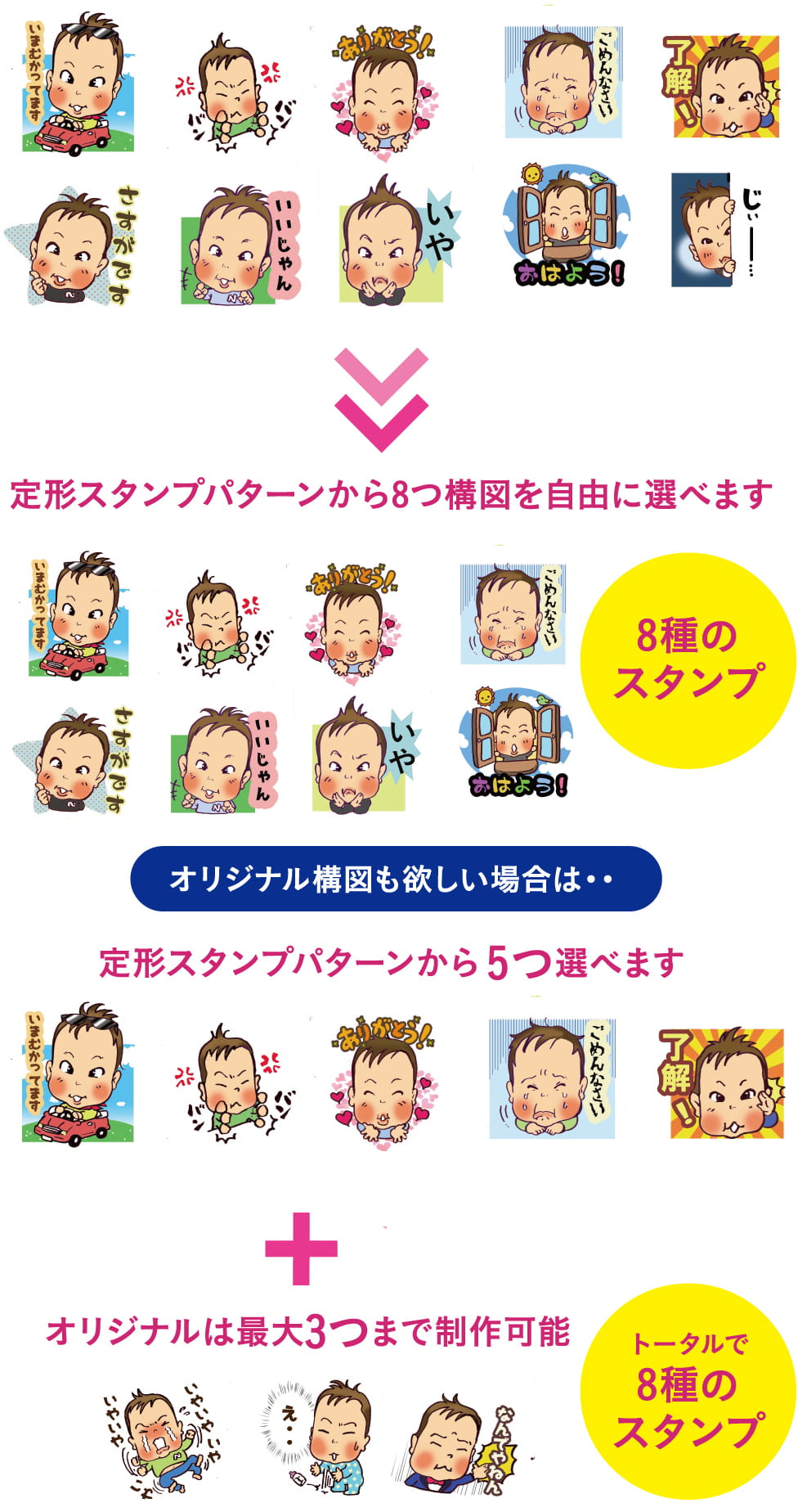 定形スタンプパターンから8つ構図を自由に選べます。