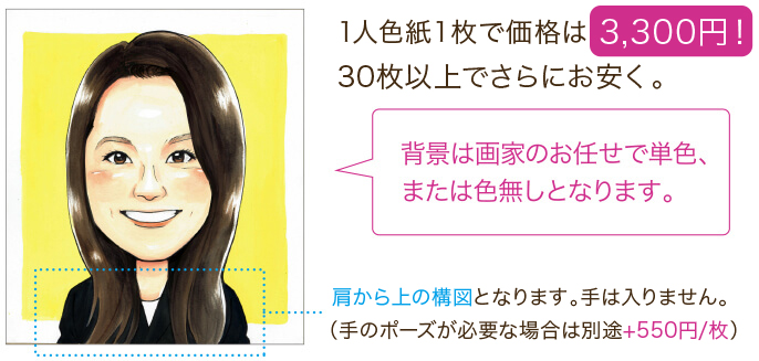 1人色紙１枚で価格は3,300円！30枚以上でさらにお安く。背景は画家のお任せで単色、または色無しとなります。肩から上の構図となります。