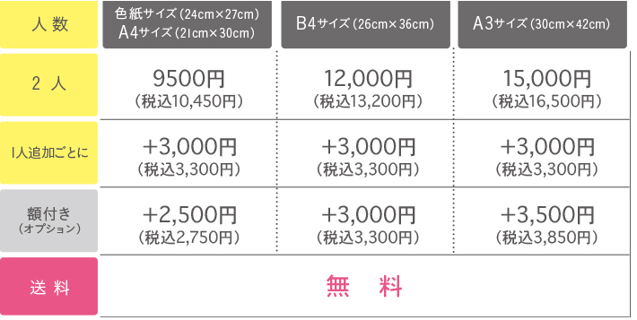 金井かすみの料金表