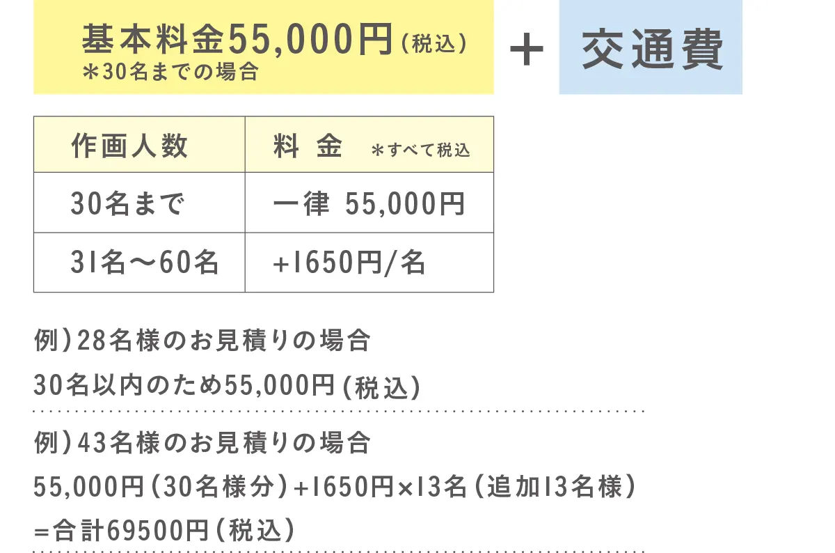 料金について　基本料金55,000円（税込）＋交通費