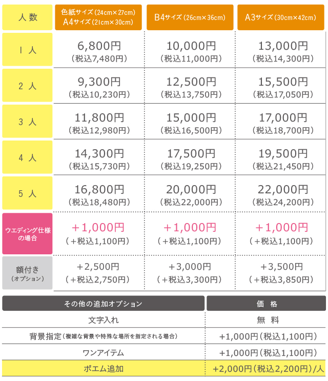 料金表