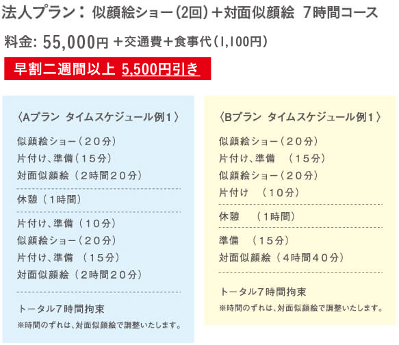 法人プラン：似顔絵ショー+対面似顔絵 7時間コース