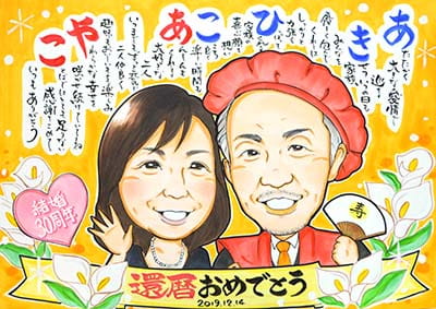 「あんめぐ」作の長寿祝い似顔絵