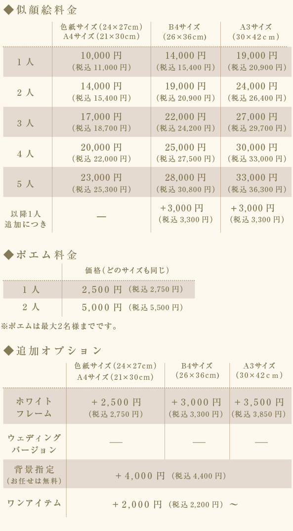 料金表