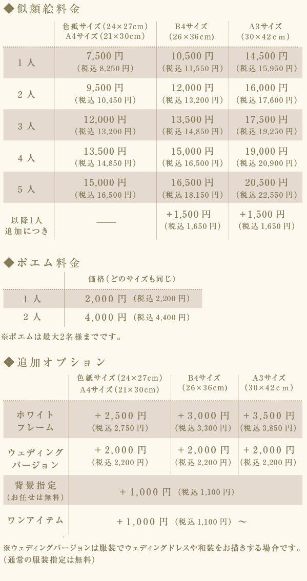 料金表