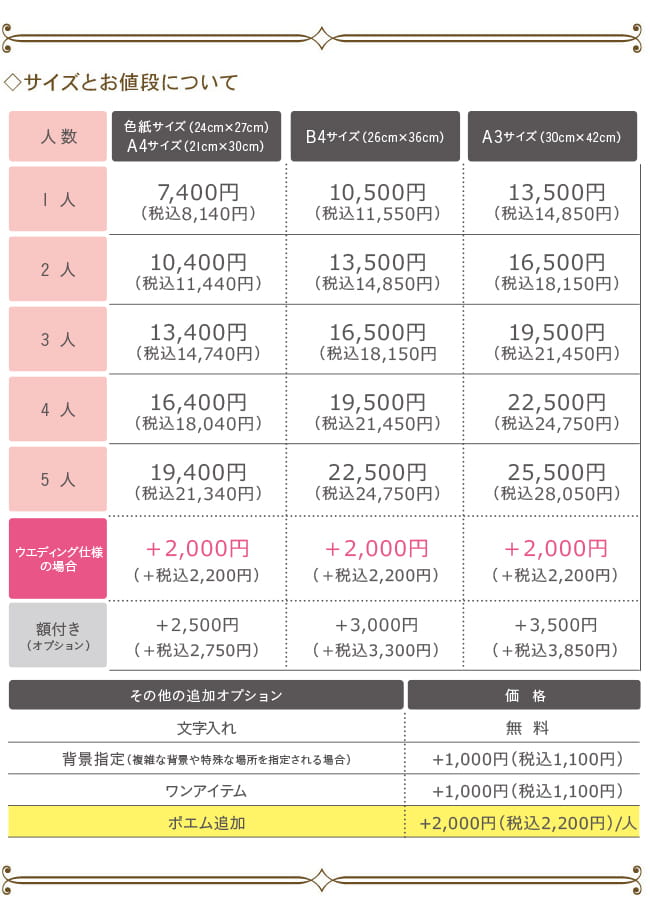 料金表