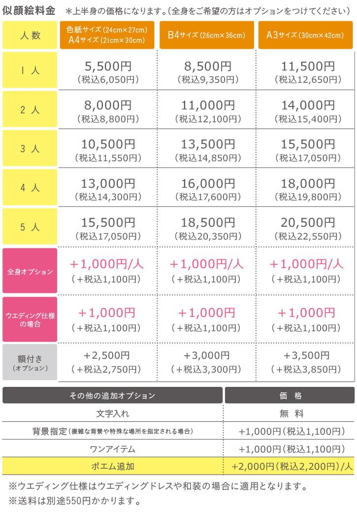 料金表